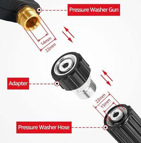 F37 M22-15 to M22-14 Pressure Washer Adapter Stainless Fittings