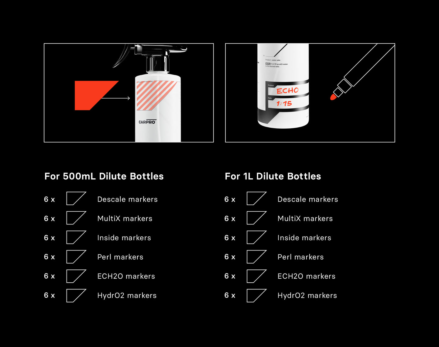 CarPro Find My Dilute Bottle Stickers