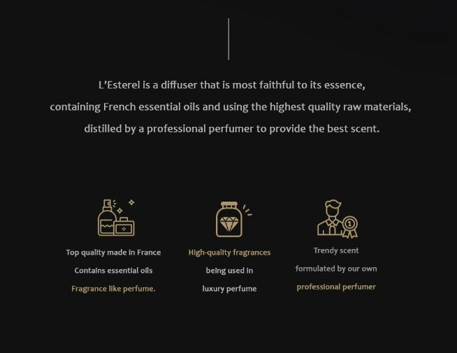 Grasse L'Esterel Essential Oils, Natural Car Air Fresheners 110ml