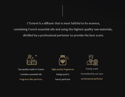 Grasse L'Esterel Essential Oils, Natural Car Air Fresheners 110ml