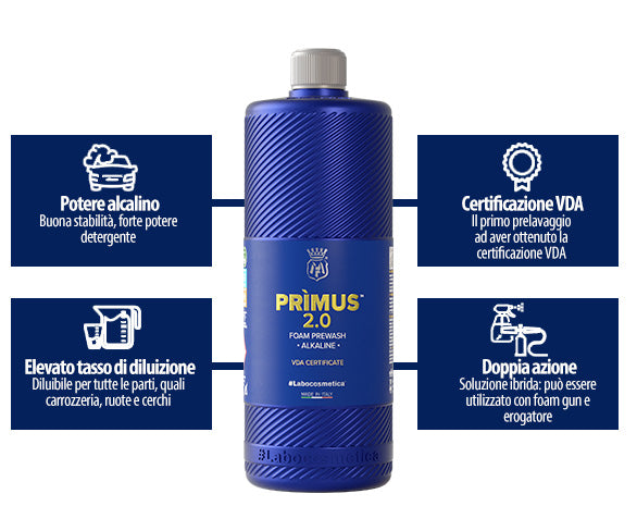 Labocosmetica PRIMUS 2.0 - Alkaline Foam Prewash 1 Liter