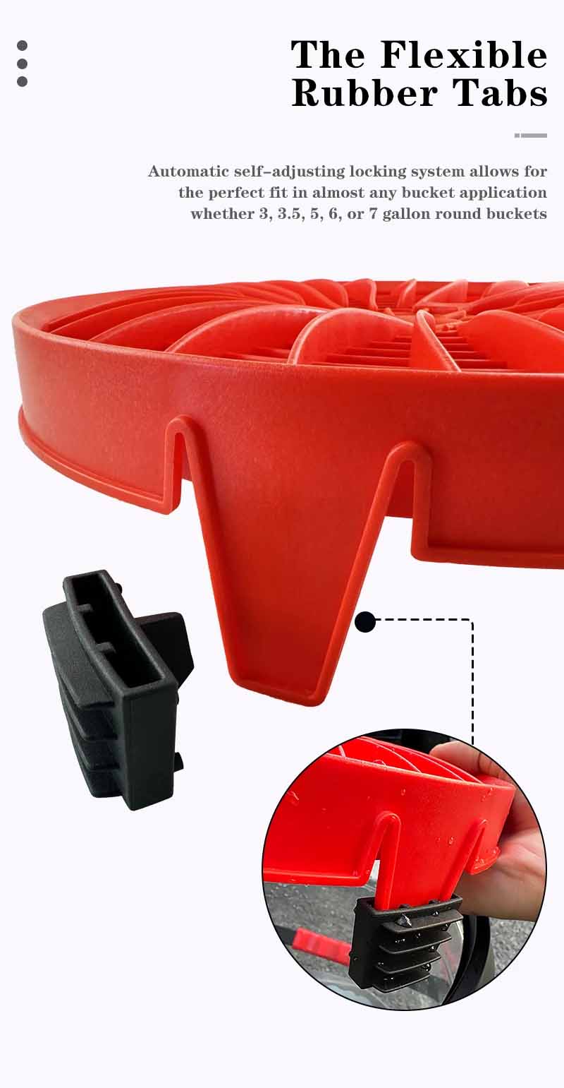 MG-004e  Car Wash Bucket Grit Guard/Dirt Trap