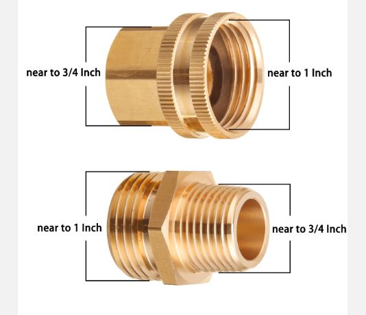 F33 1/2 NPT and 3/4 GHT Conversion Fittings Set