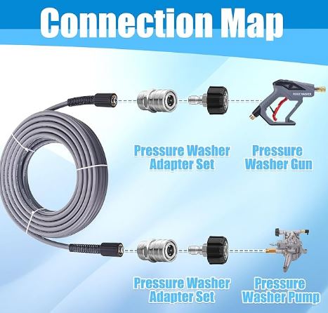 F40 1/4 Size to M22-14 or 3/8 Stainless Pressure Washer Quick Connect Set Fittings