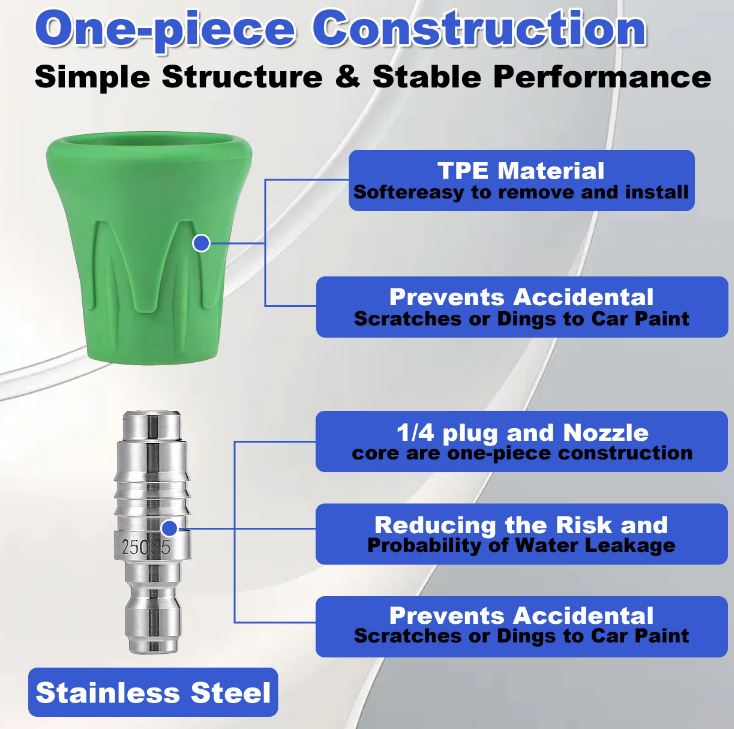 F21 Rubber Spray Nozzle Fittings for Pressure Washer