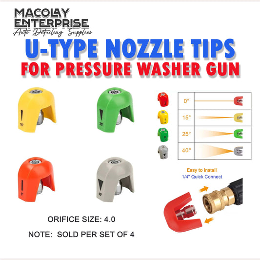 F29 U-Type High Pressure Washer Nozzle Tips 1/4 QC Fittings 4pcs per Set