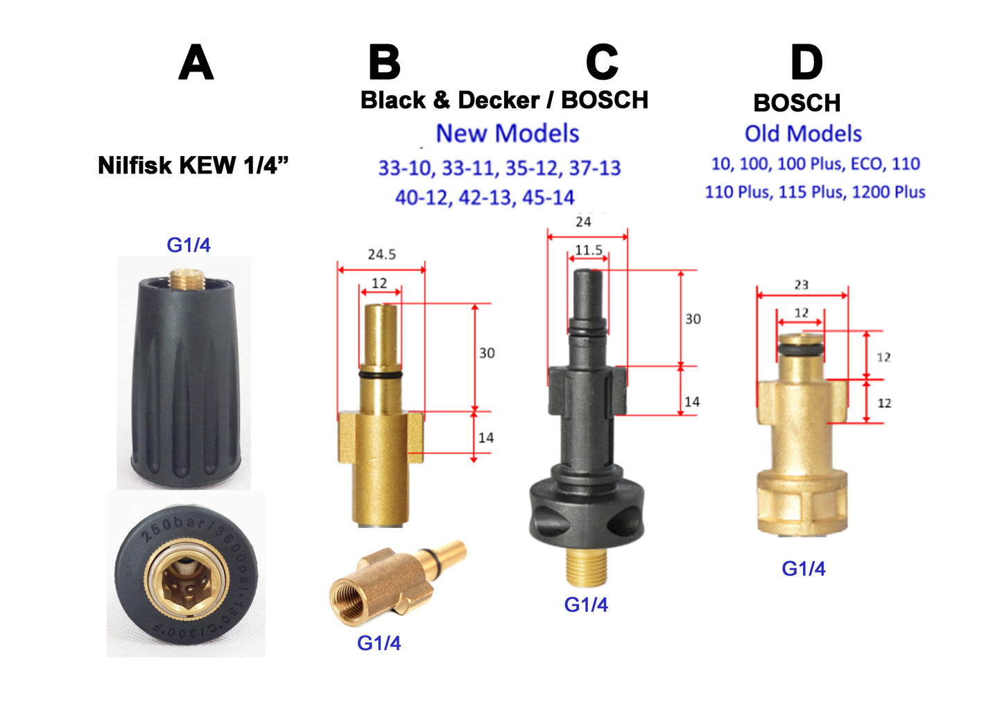 F03 Snow Foam Lance / Foam Cannon Fittings Adapter