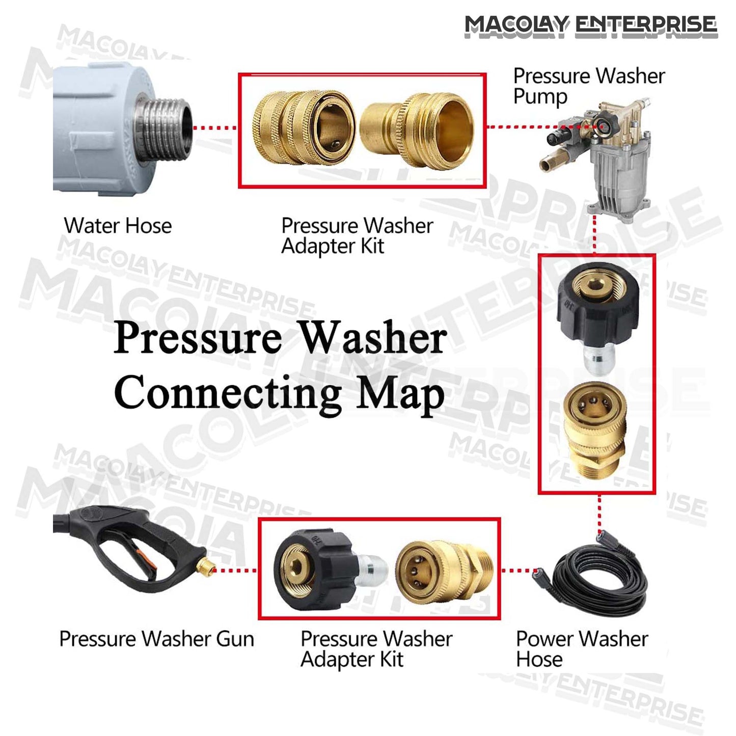 F18 9pcs Pressure Washer Adapter Fittings Set QC Kit