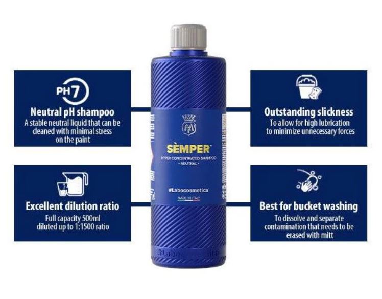 Labocosmetica Semper Neutral Maintenance Shampoo 500ml