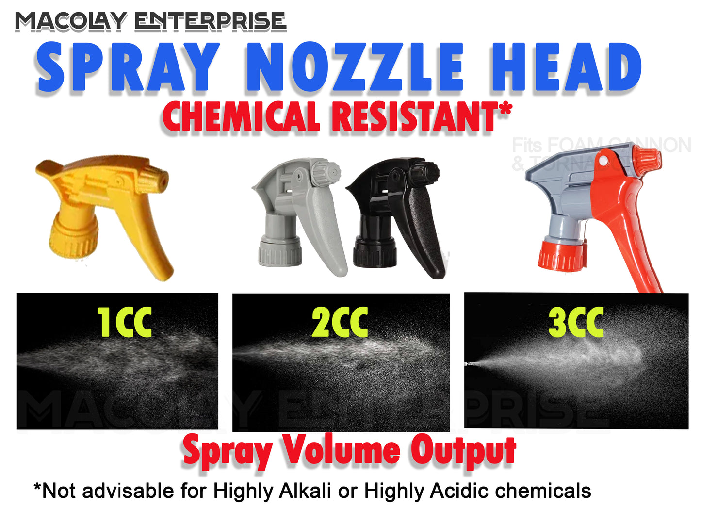 SP-004 Chemical Resistant Detailing Sprayer Nozzle Head