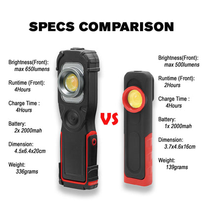 LT-018 Swirlfinder Inspection Rechargeable LED Light LARGE High Capacity Battery Worklight
