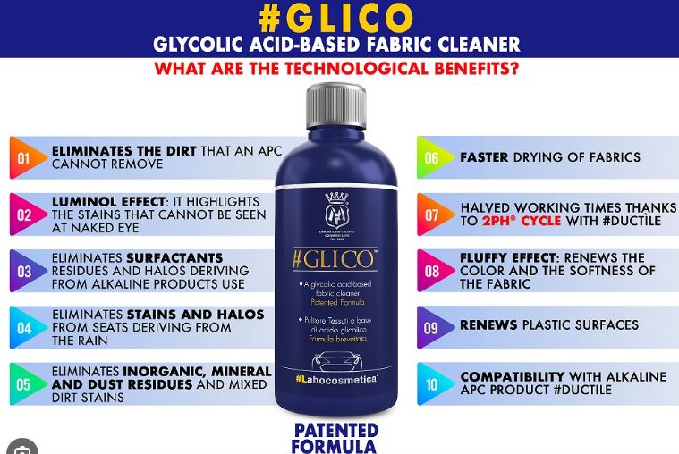 Labocosmetica Glico  500ml