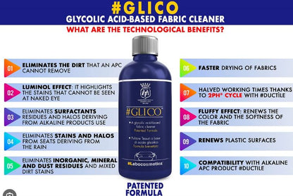 Labocosmetica Glico  500ml