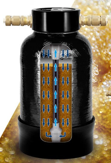 DT-038 ION-X MINI Deionizer Water Softener Spotless Car Wash System