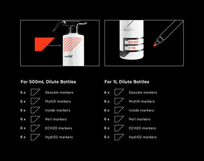 CarPro Find My Dilute Bottle Stickers