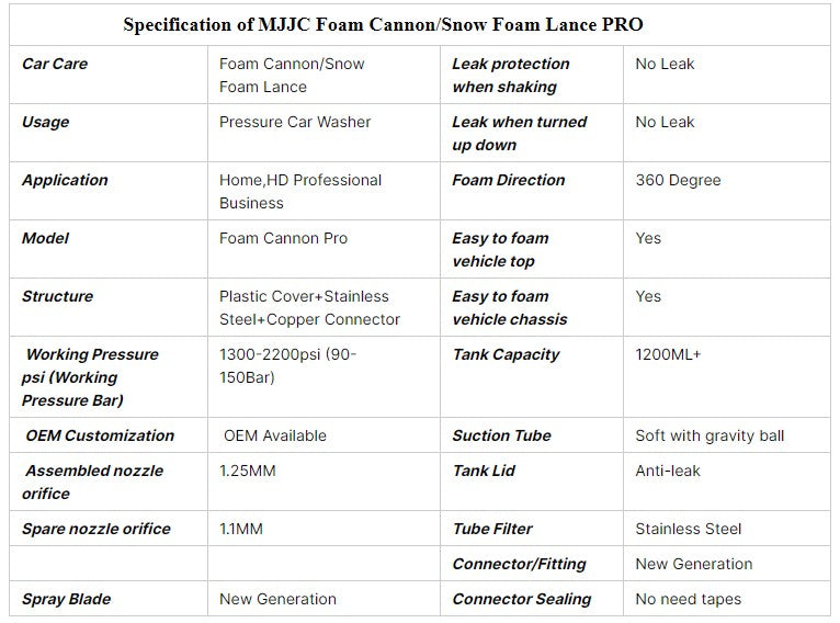 PA-008 MJJC PRO V2, S V3.0 or  PRO V3 (new bottle)  Foam Cannon for Pressure Washer
