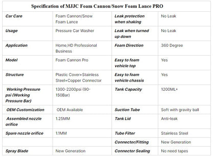 PA-008 MJJC PRO V2, S V3.0 or  PRO V3 (new bottle)  Foam Cannon for Pressure Washer