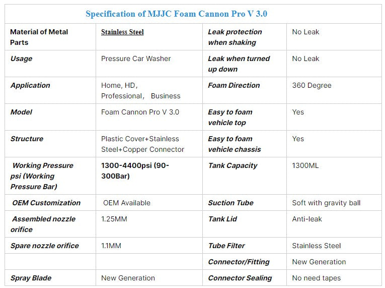 PA-008 MJJC PRO V2, S V3.0 or  PRO V3 (new bottle)  Foam Cannon for Pressure Washer