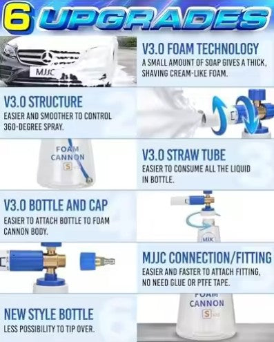 PA-008 MJJC PRO V2, S V3.0 or  PRO V3 (new bottle)  Foam Cannon for Pressure Washer